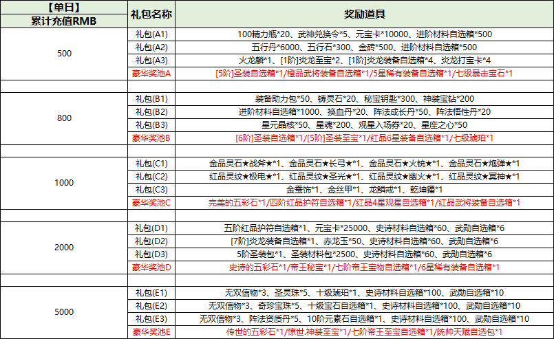 1693873838540224.png image.png