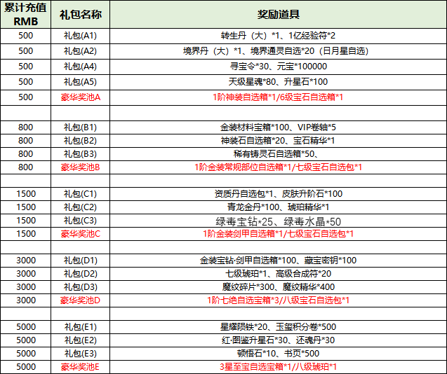 1697181841978838.png image.png